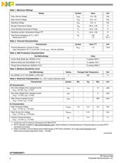 AFT05MS006NT1 datasheet.datasheet_page 2