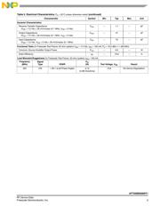 AFT05MS006NT1 datasheet.datasheet_page 3