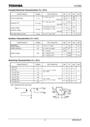 TLP285-4 datasheet.datasheet_page 4