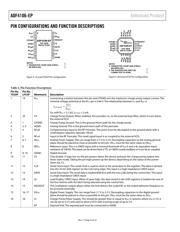 ADF4106SCPZ-EP datasheet.datasheet_page 6