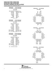 SN74LS624NSRE4 datasheet.datasheet_page 2