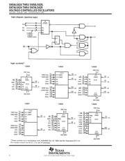 SN74LS624NSRE4 datasheet.datasheet_page 4