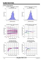 NJM2749AE-TE1 datasheet.datasheet_page 6