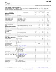 DAC8806EVM datasheet.datasheet_page 3