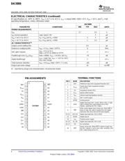 DAC8806IDBG4 datasheet.datasheet_page 4