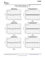 DAC8806IDBG4 datasheet.datasheet_page 5