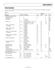 ADG919BRMZ-REEL7 datasheet.datasheet_page 4