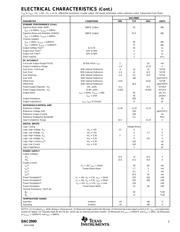 DAC2900Y/250G4 datasheet.datasheet_page 3