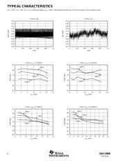 DAC2900Y/250G4 datasheet.datasheet_page 6