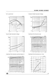 BU208D datasheet.datasheet_page 3