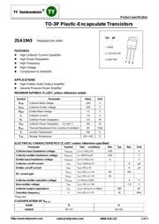 2SA1943 datasheet.datasheet_page 1