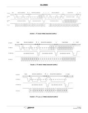 ISL29003IROZ-T7 datasheet.datasheet_page 4