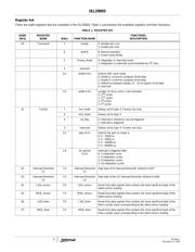 ISL29003IROZ-T7 datasheet.datasheet_page 5