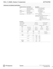 MS3116F14-12P datasheet.datasheet_page 3