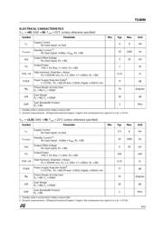 TS4890IST datasheet.datasheet_page 3