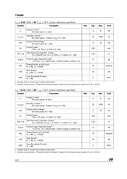 TS4890IST datasheet.datasheet_page 4