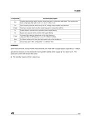 TS4890IST datasheet.datasheet_page 5