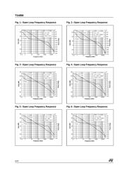 TS4890IST datasheet.datasheet_page 6