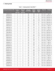 SI8642BB-B-IS1R datasheet.datasheet_page 2