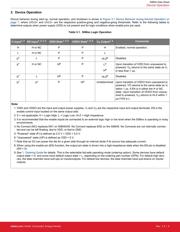 SI8642BB-B-IS1R datasheet.datasheet_page 6