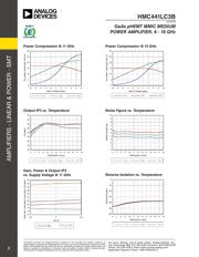 HMC814LC3B datasheet.datasheet_page 4