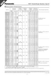 ERZE07A621 datasheet.datasheet_page 2