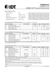 8304AM01 datasheet.datasheet_page 3