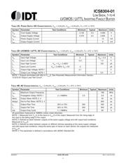 8304AM01 datasheet.datasheet_page 4