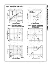 FDPF770N15A datasheet.datasheet_page 3