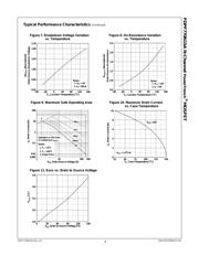 FDPF770N15A datasheet.datasheet_page 4