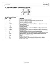 SSM2018TPZ datasheet.datasheet_page 5