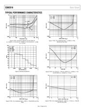 SSM2018TPZ datasheet.datasheet_page 6