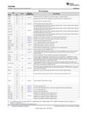 TAS5756MDCA datasheet.datasheet_page 4