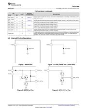 TAS5756MDCA datasheet.datasheet_page 5