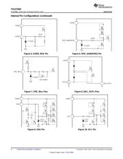 TAS5756MDCA datasheet.datasheet_page 6