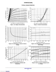 NTMFS5C430NLT1G datasheet.datasheet_page 4