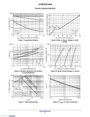 NTMFS5C430NLT1G datasheet.datasheet_page 5