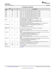 HD3SS3220IRNHT datasheet.datasheet_page 4