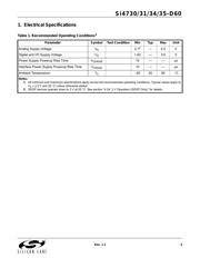 SI4735-D60-GU datasheet.datasheet_page 5