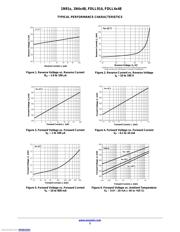 1N914ATR datasheet.datasheet_page 3