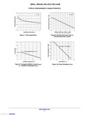 1N914ATR datasheet.datasheet_page 4