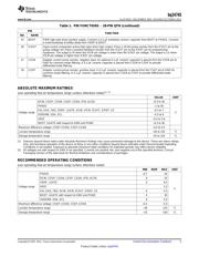 BQ24745RHDRG4 datasheet.datasheet_page 5