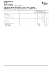 OPA2374AID datasheet.datasheet_page 4