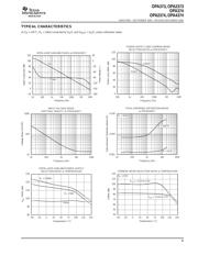 OPA2374AID datasheet.datasheet_page 5