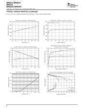 OPA2374AID datasheet.datasheet_page 6