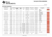 SN74ALS08NS datasheet.datasheet_page 6