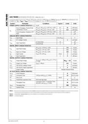 ADC78H89CIMT datasheet.datasheet_page 4