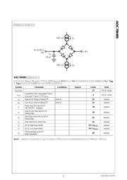 ADC78H89CIMT datasheet.datasheet_page 5