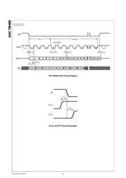 ADC78H89CIMT datasheet.datasheet_page 6