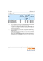 LT3014ES5 datasheet.datasheet_page 2